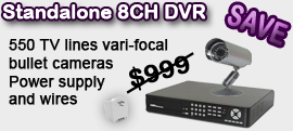 8Ch DVR package